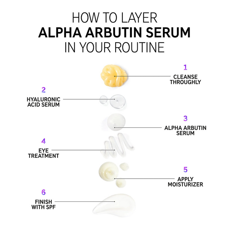 The Ordinary Alpha Arbutin 2% + HA 30ml